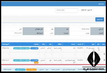 مراحل ثبت جهش تحصیلی در سامانه سناد